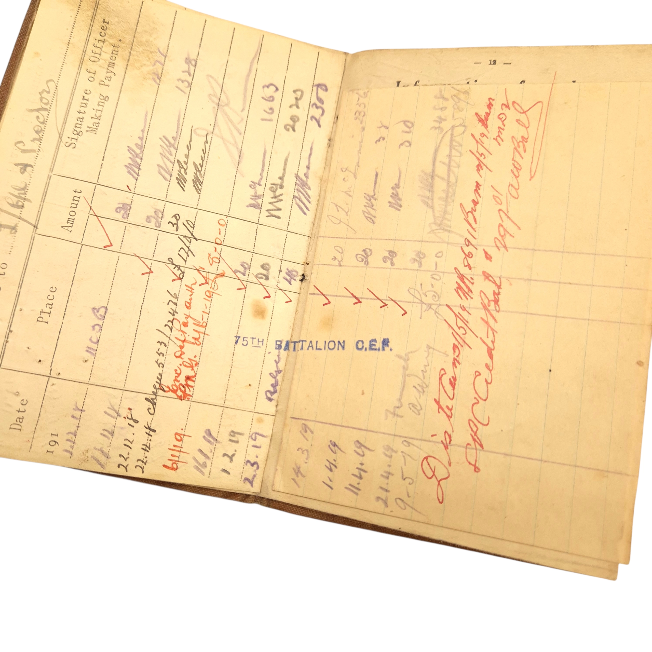 WWI Canadian "Military-Medal" Grouping – Pte. Anthony Proctor, Toronto - Image 7